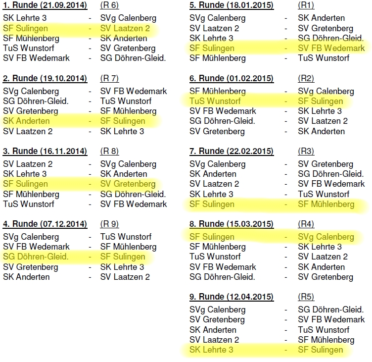 Spielplan der Saison 2013/14